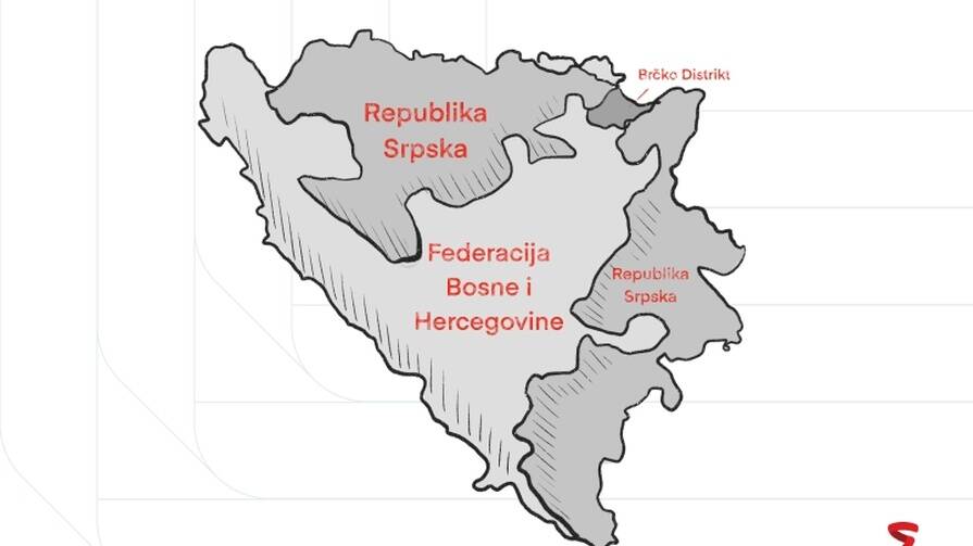 Republika Srpska и Федерация BiH